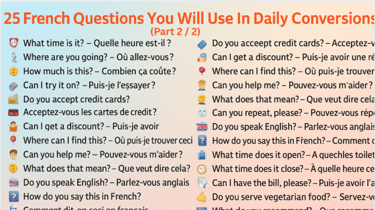 The Second 25 French Questions You Will Use In Daily Conversations (Part 2)
